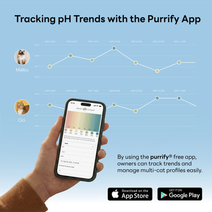 purrify App graphic showing cat urine pH trend tracking over time