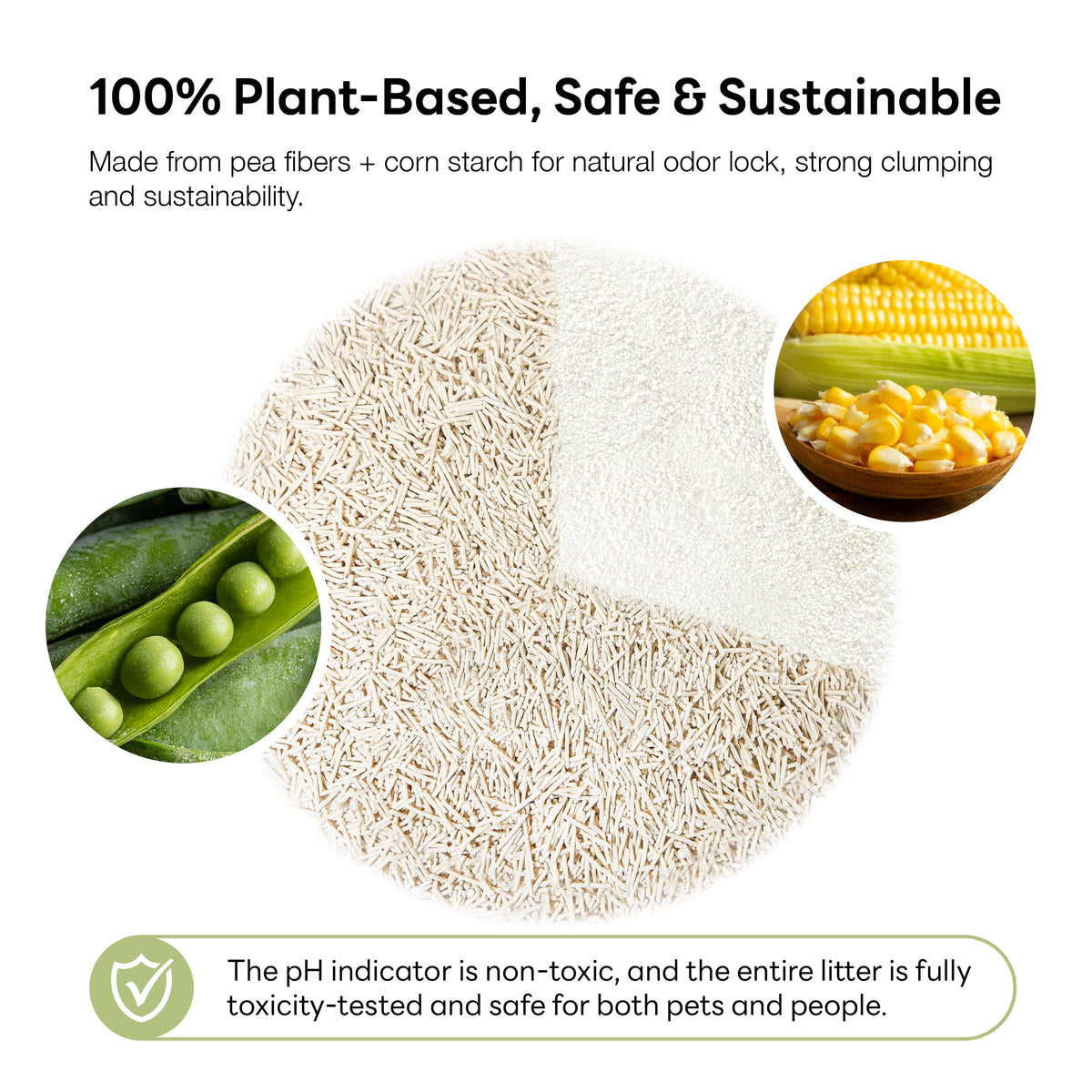 purrify plant-based cat litter formula graphic showing plant-based ingredients