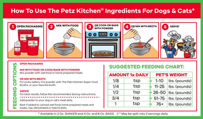 Feeding directions and guaranteed analysis for Green-Lipped Mussel Meal Topper