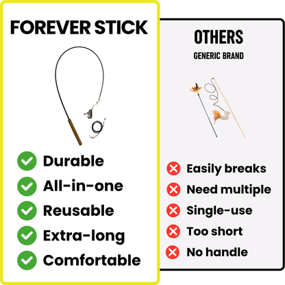 Forever Stick durability comparison with conventional cat wands