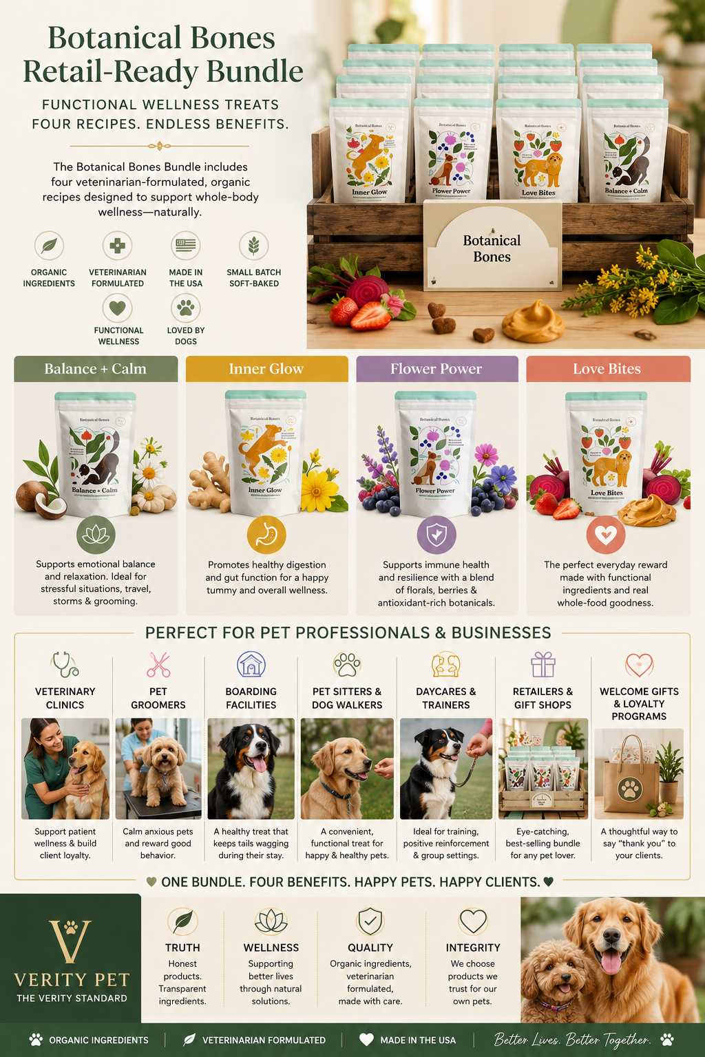 Verity Pet guide to the Botanical Bones Retail-Ready Bundle for pet professionals and retailer