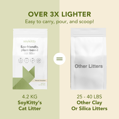 SoyKitty lightweight comparison with conventional cat litter