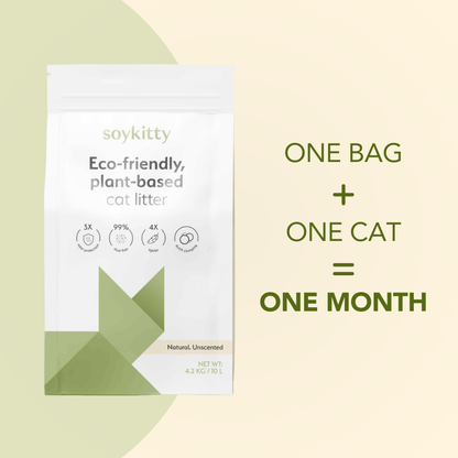 SoyKitty one-bag, one-cat monthly-use graphic